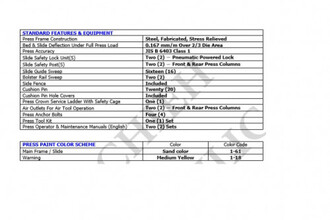 2020 LCH LDF1-500-200-3000-1650 Hydraulic Presses | PressTrader Limited (4)