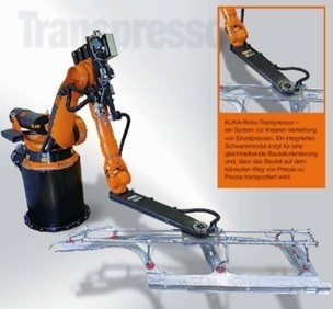 2013 KUKA KR 120-2 P 2000 ROBOT | PressTrader Limited