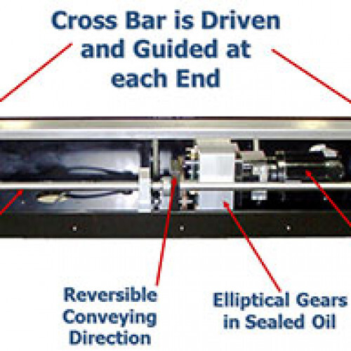 PAX EGD-125 Conveyors | PressTrader Limited